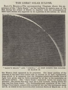Die große Sonnenfinsternis
