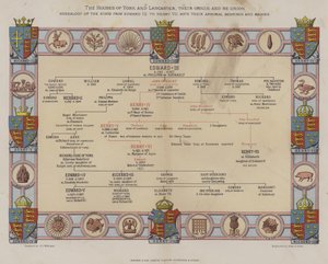 Die Häuser von York und Lancaster von English School