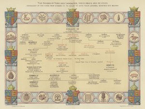 Die Häuser York und Lancaster, ihre Herkunft und Wiedervereinigung, Genealogie der Könige von Edward III. bis Heinrich VII. mit ihren Wappen und Abzeichen