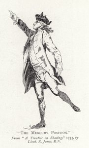 Die Merkur-Position von English School