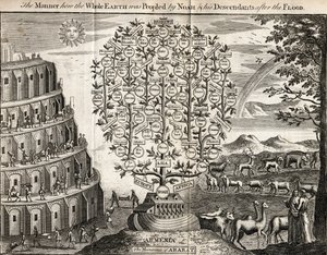 Die Berge von Ararat, oder Die Art und Weise, wie die ganze Erde nach der Sintflut von Noah und seinen Nachkommen bevölkert wurde, graviert für das 