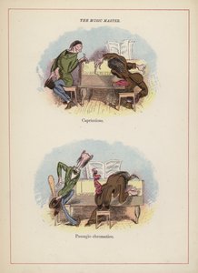 Der Musiklehrer - verschiedene Arten, Klavier zu spielen von English School