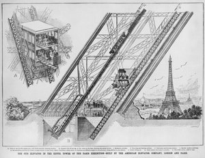 Der Otis-Aufzug im Eiffelturm, gebaut von der American Elevator Company, Paris und London, 1889