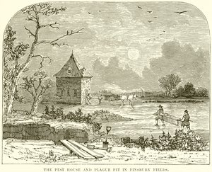 Das Pesthaus und die Pestgrube in Finsbury Fields