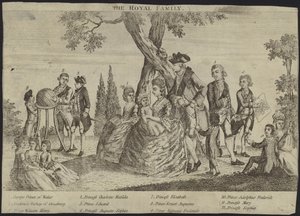 Die königliche Familie