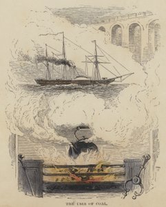 Die Verwendungen von Kohle