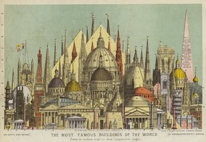 Die berühmtesten Gebäude der Welt, die vergleichbare Höhen zeigen von English School