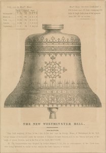 Die neue Westminster-Glocke (Big Ben) von English School