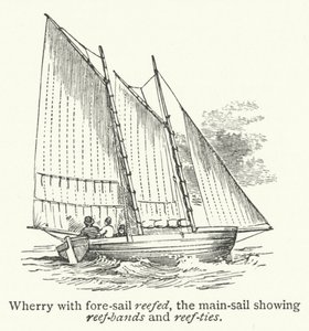 Wherry mit gerefftem Vorsegel, das Hauptsegel zeigt Reffbänder und Reffbänder von English School