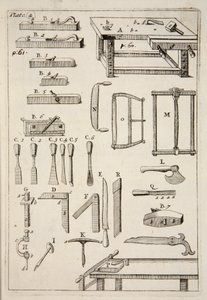 Holzbearbeitungswerkzeuge, veröffentlicht 1683, Gravur von English School