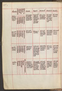 Vollseite: Text von Erich Lessing