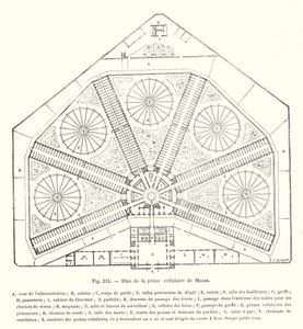 Plan des Zellengefängnisses von Mazas von European School