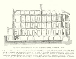 Belüftung durch einen Flügel des Lariboisiere-Hospizes in Paris (Stich)