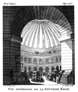 Les Halles, Paris