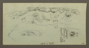 Hügel mit Felsen von Frederic Edwin Church