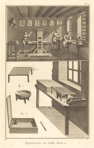 Kupferstichdruck: Tafel I von French 18th Century after Robert Benard and Louis Jacques Goussier