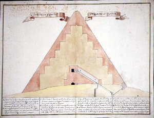 Ein Querschnitt der Pyramiden von Ägypten