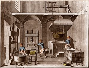 Eine Papiermühle - Schreibwaren: Collage - „Die Große Enzyklopädie, oder Wörterbuch der Wissenschaften, Künste und Berufe“ von Denis Diderot (1713-1784) und Jean d