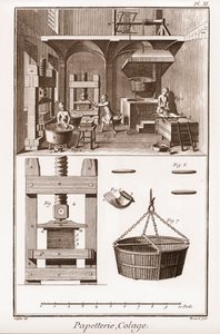 Eine Papiermühle - Schreibwaren: Collage - 