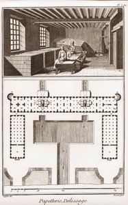 Eine Papiermühle - Schreibwaren: Delissage - „Die Große Enzyklopädie, oder Wörterbuch der Wissenschaften, Künste und Berufe“ von Denis Diderot (1713-1784) und Jean d