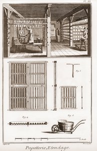 Eine Papiermühle - Schreibwaren: Extendage - „Die Große Enzyklopädie, oder Wörterbuch der Wissenschaften, Künste und Berufe“ von Denis Diderot (1713-1784) und Jean d
