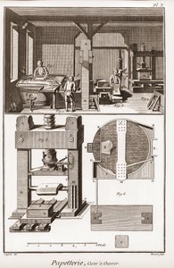 Papiermühle - Stationär: Tank zur Arbeit - „Die Große Enzyklopädie, ou Dictionnaire Raisonné des Sciences, des Arts et des Métiers“ von Denis Diderot und Jean d