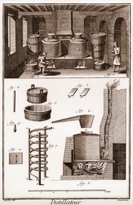 Werkstatt eines Branntweinbrenners - „Die Große Enzyklopädie, oder Dictionnaire Raisonne des Sciences, des Arts et des Metiers“ von Denis Diderot (1713-1784) und Jean d
