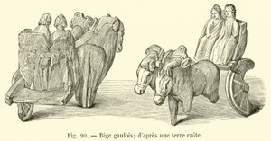 Gallischer Zweispänner; nach einer Terrakotta von French School