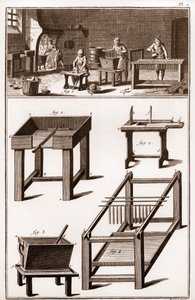 Kerzen- und Kerzenherstellungswerkstatt und Wachsladen - „La Grande Encyclopedie, ou Dictionnaire Raisonne des Sciences, des Arts et des Metiers“ von Denis Diderot und Jean d