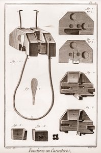 Schriftgießerei - „Die Große Enzyklopädie, oder Wörterbuch der Wissenschaften, Künste und Berufe“ von Denis Diderot (1713-1784) und Jean d