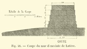 Schnitt der Stadtmauer von Lutetia