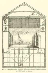 Querschnitt über die gesamte Höhe und Breite des Operntheaters im Palais-Royal, von Moreau von French School
