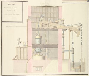 Querschnitt einer Dampfmaschine zur Wasserförderung aus Minen, ca. 1760 von French School