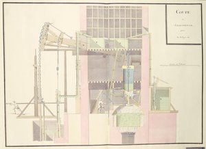Querschnitt einer Dampfmaschine zur Wasserförderung aus Minen, ca. 1760 von French School