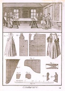 Modewerkstatt, aus der Encyclopedie des Sciences et Metiers von Denis Diderot (1713-84) veröffentlicht ca. 1770