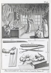 Federarbeiter und ihre Werkzeuge, aus der Encyclopedie des Sciences et Metiers von Denis Diderot (1713-84) veröffentlicht ca. 1770 von French School