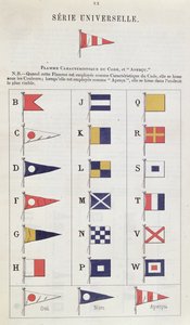 Flaggen zur Kommunikation auf See, ca. 1900