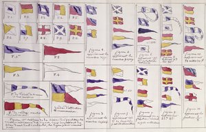Flaggen zur Kommunikation auf See, ca. 1900 von French School
