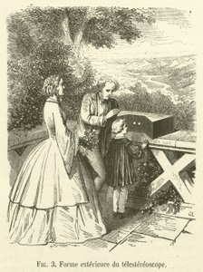 Äußere Form des Telestereoskops (Gravur)