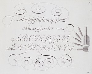 Französische Kalligraphie: „Les vrays principes de l