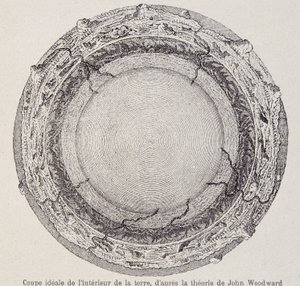 Idealer Schnitt durch das Innere der Erde, nach der Theorie von John Woodward - aus einem Kupferstich von 1735