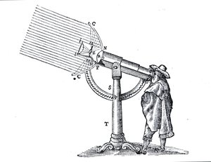 Illustration aus La Dioptrique von Rene Descartes (1596-1650), nach dem Discours de la Methode, erstmals veröffentlicht in Leiden 1637 von French School