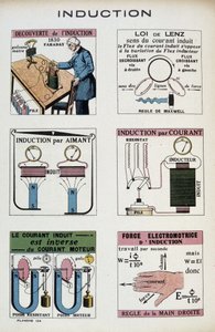 Induktion: Faraday, Lenz