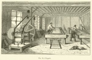 Die Vorbereitung von French School