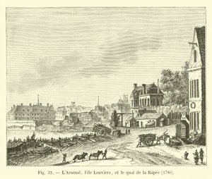 Das Arsenal, die Insel Louviers und der Quai de la Rapée, 1780 von French School
