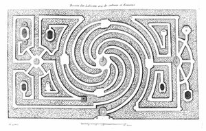 Labyrinthprojekt mit Kabinetten und Brunnen. Basierend auf der Theorie und Praxis der Gartenkunst von A. J. Dézailler D