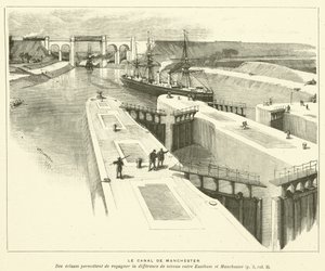 Der Manchester-Kanal