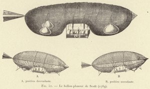 Der Gleitballon von Scott (1789) (Stich) von French School