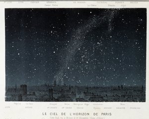 Der Himmel am Horizont von Paris zur Wintersonnenwende - in „Der Himmel“ von Amédée Guillemin, Paris