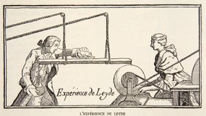 Leydes Experiment, Kopie von Boris Mestchersky, Illustration aus Histoire de la Nation Francaise, Sciences, Bände I & II, von Gabriel Hanotaux, 1924